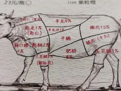 -幸运牛汕头小黄牛牛肉火锅(梅林店)