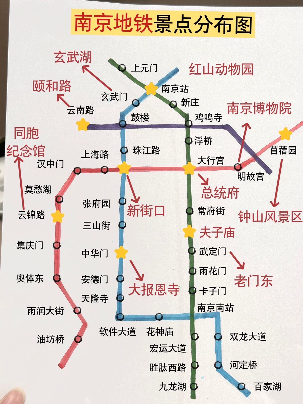 j人闺蜜手绘的南京地铁线路图‼️真的感动住了