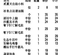-贰重天冰煮羊自助火锅(东坝店)