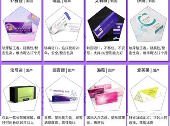1分钟教你如何选择大分子、中分子、小分子玻尿酸
