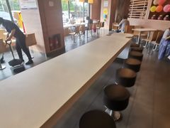 -麦当劳(青岛大学店)
