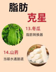-Fundi张玉珊修身堂·indiba·BTL科技瘦身