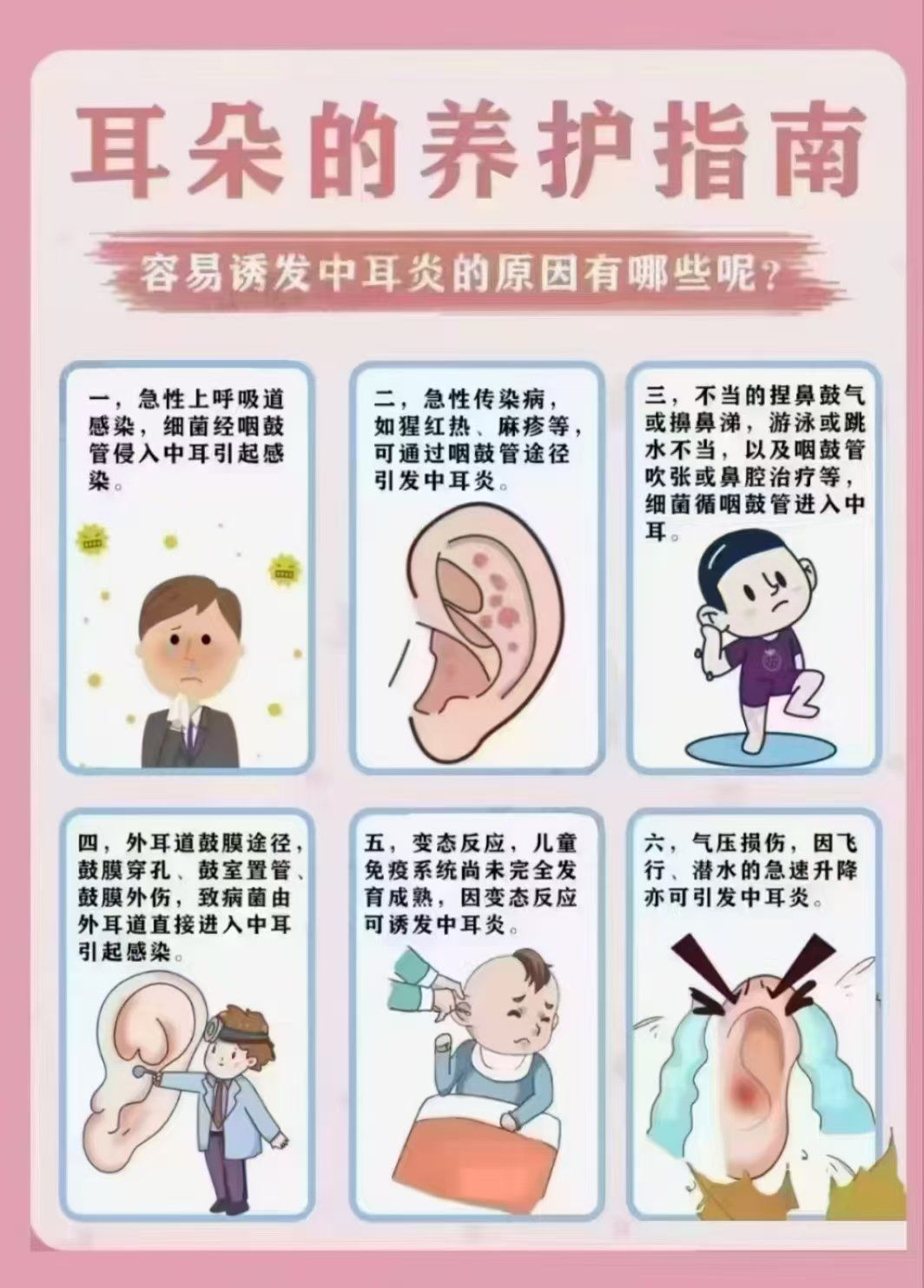 耳朵养护指南