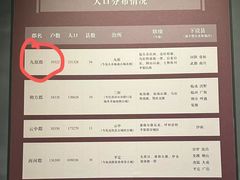 -鄂尔多斯博物馆