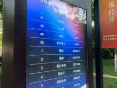 -城市运动公园(未央区)