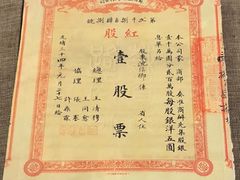 -中国铁道博物馆(正阳门馆)