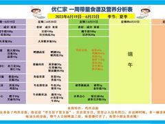 -优嘉托育·早教(宁波宏泰广场店)