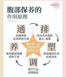 -悦瑢港湾科技美肤芳疗美容