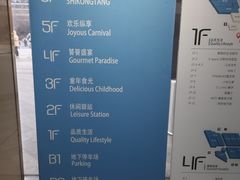 -新荟城(望京店)