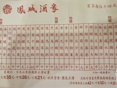 -凤城酒家(渣华道)