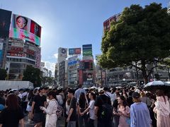 -涩谷全向十字路口