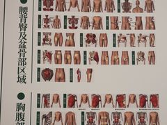 -通透堂中医·精准推拿(万科云城分院)