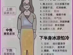 -星海国际广场