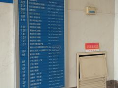 -重庆医科大学附属第一医院(本部)