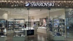 -SWAROVSKI(虹口凯德龙之梦店)