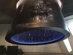 -张之洞与武汉博物馆