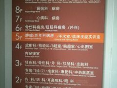 -上海市杨浦区中医医院