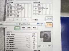 -武汉大学附属爱尔眼科医院(湖北总院)