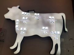 -食潮汕头鲜牛馆(望京保利店)