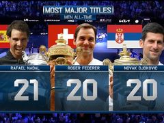 -成都高新创新角度网球俱乐部