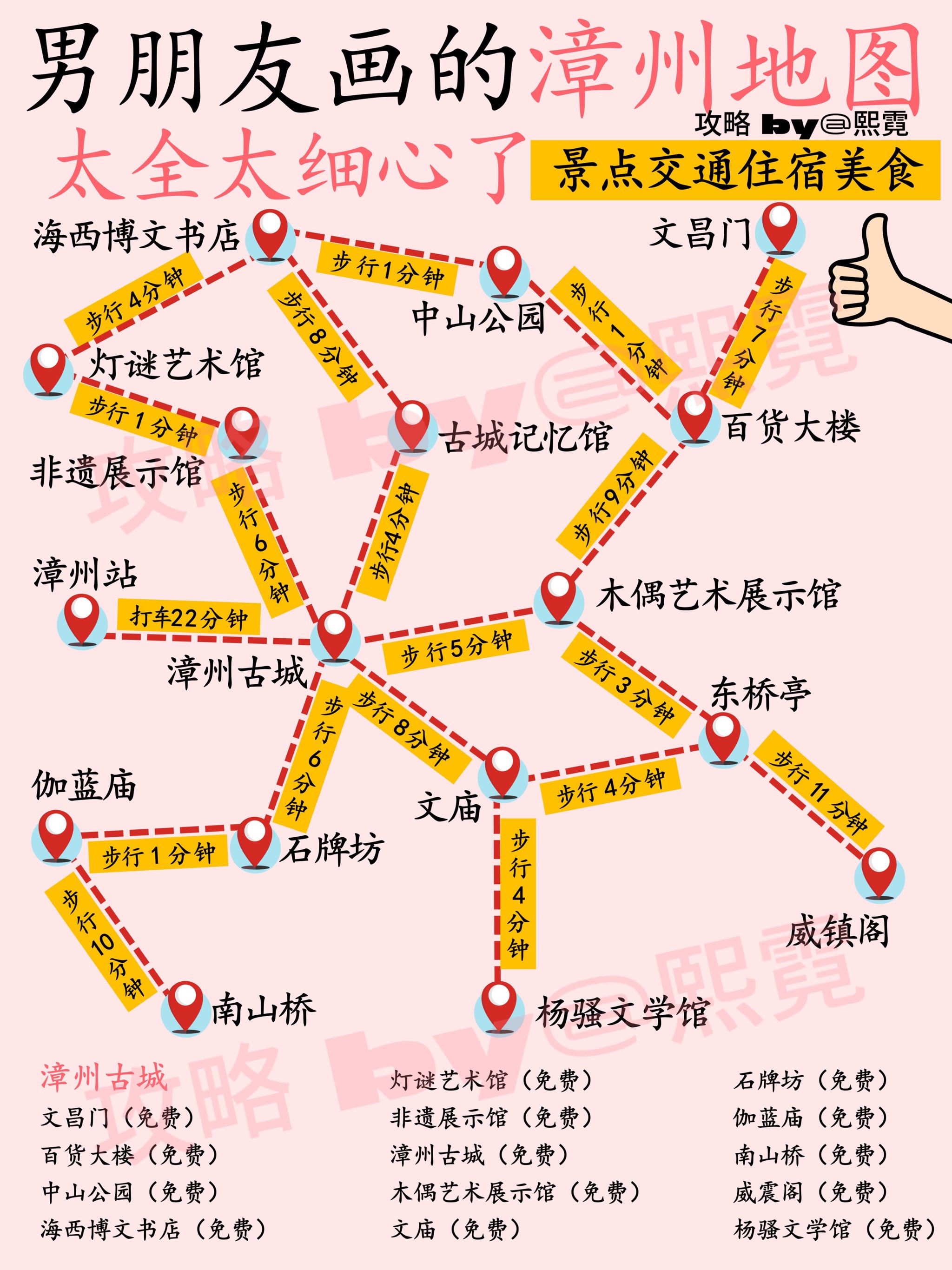 男朋友画的漳州地图🗺️太全太细心了👍🏻