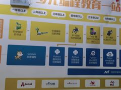 -童程童美少儿编程乐高机器人(红谷滩校区)