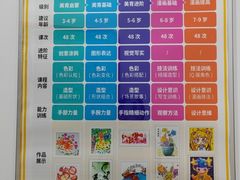 -昂立青少儿成长中心(宝山万达校区)