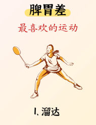 -Fundi张玉珊修身堂·indiba·BTL科技瘦身