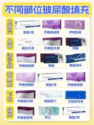 -小忠丽格医美