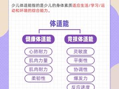 -卓跃儿童运动馆(探十里中心)