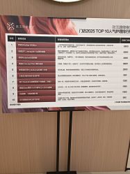 -Fundi张玉珊修身堂·indiba·BTL科技瘦身