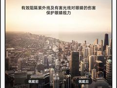 -一代眼镜·蔡司配镜(浦东大拇指广场店)