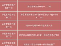 -必胜客(兴隆店)