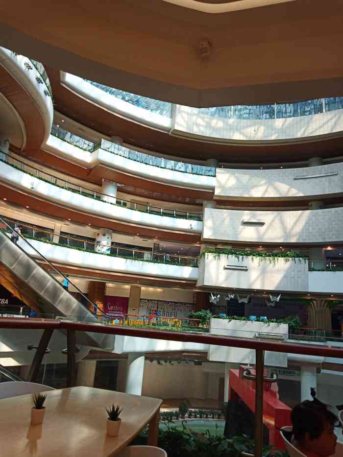 水游城-"水游城在兴隆台,位置挺好找的,交通也方便."-大众点评移动版