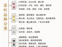 -中和·国风茶馆(愚园路店)