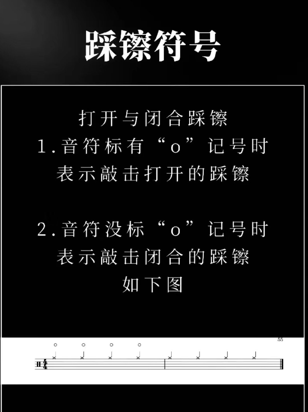 架子鼓演奏鼓谱记号