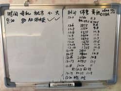 点击看大图 -养月堂中医养生月子会所(中心妇产店)