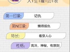 -首都医科大学附属北京同仁医院(西区)
