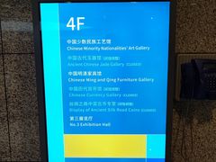 -上海博物馆(人民广场馆)