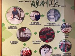 -九江双蒸博物馆