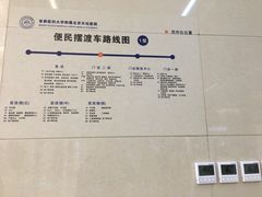 -首都医科大学附属北京天坛医院