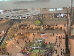-新城市广场