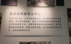 -清清博视儿童眼视光中心(角门西店)