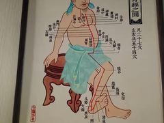 -裕和堂中医推拿艾灸(太古汇臻品店)