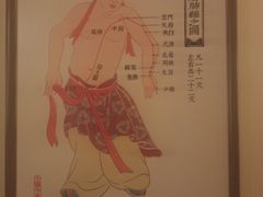 -裕和堂中医推拿艾灸(太古汇臻品店)