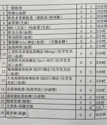 -北京嘉禾医疗