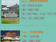 -西安城墙·碑林历史文化景区