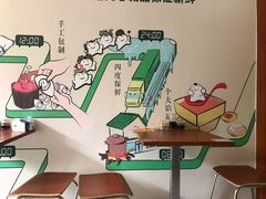 -吉祥馄饨(上海南方店)