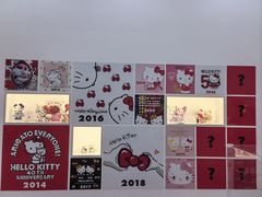 -凯蒂猫主题馆