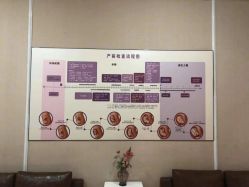点击看大图 -武汉百佳妇产医院